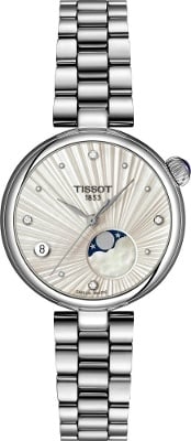 Desir T1522231103600 Saat